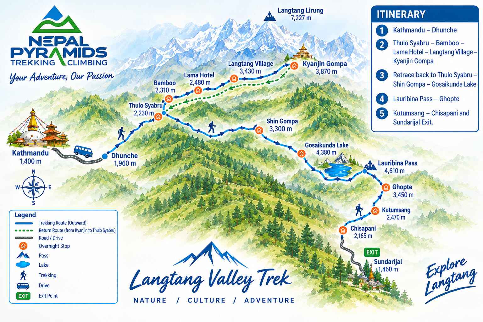 alternative langtang map route after 2026 flooding