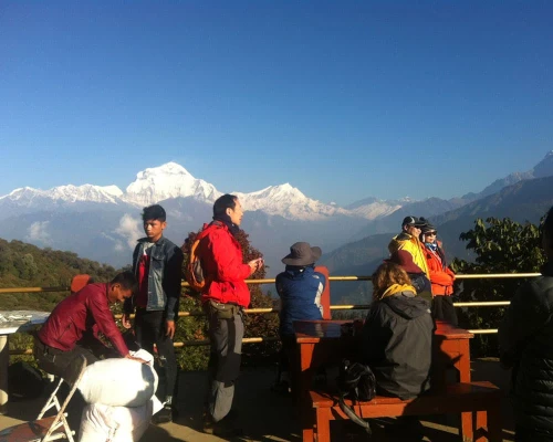 Trekking In Annapurna Region